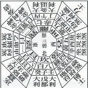 八粒白石|《新玄機》 雜誌——2015乙未羊年風水佈局